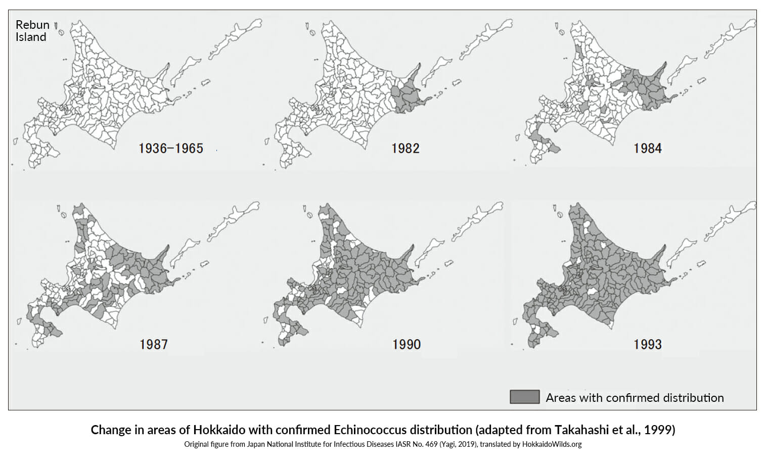 Change in distribution of Echinococcus in Hokkaido